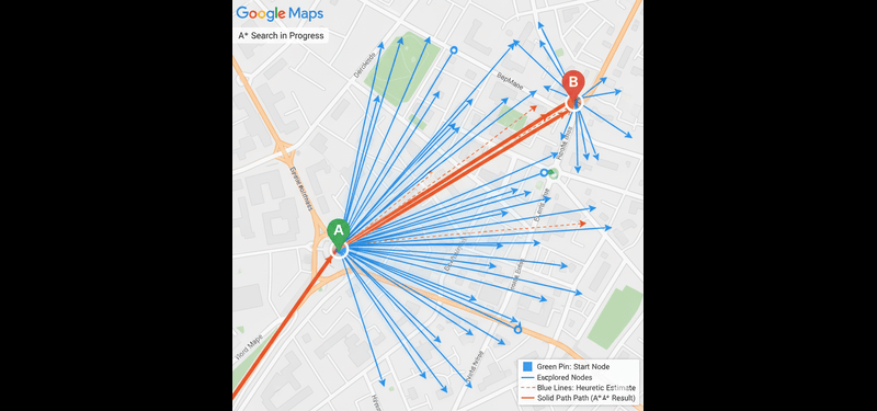 The Magic Behind the Map: How Your Phone Finds the Fastest Route in a Second